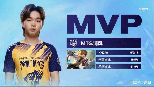 体育运动 体育运动