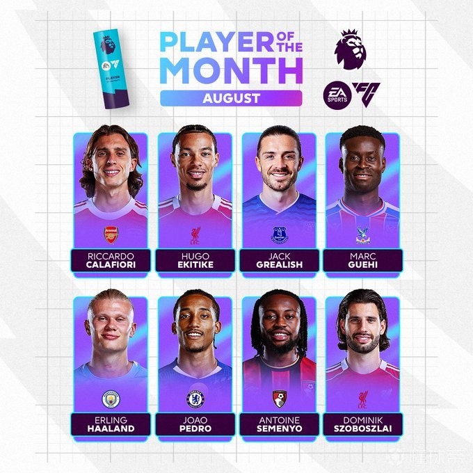 球队控球率 球队控球率