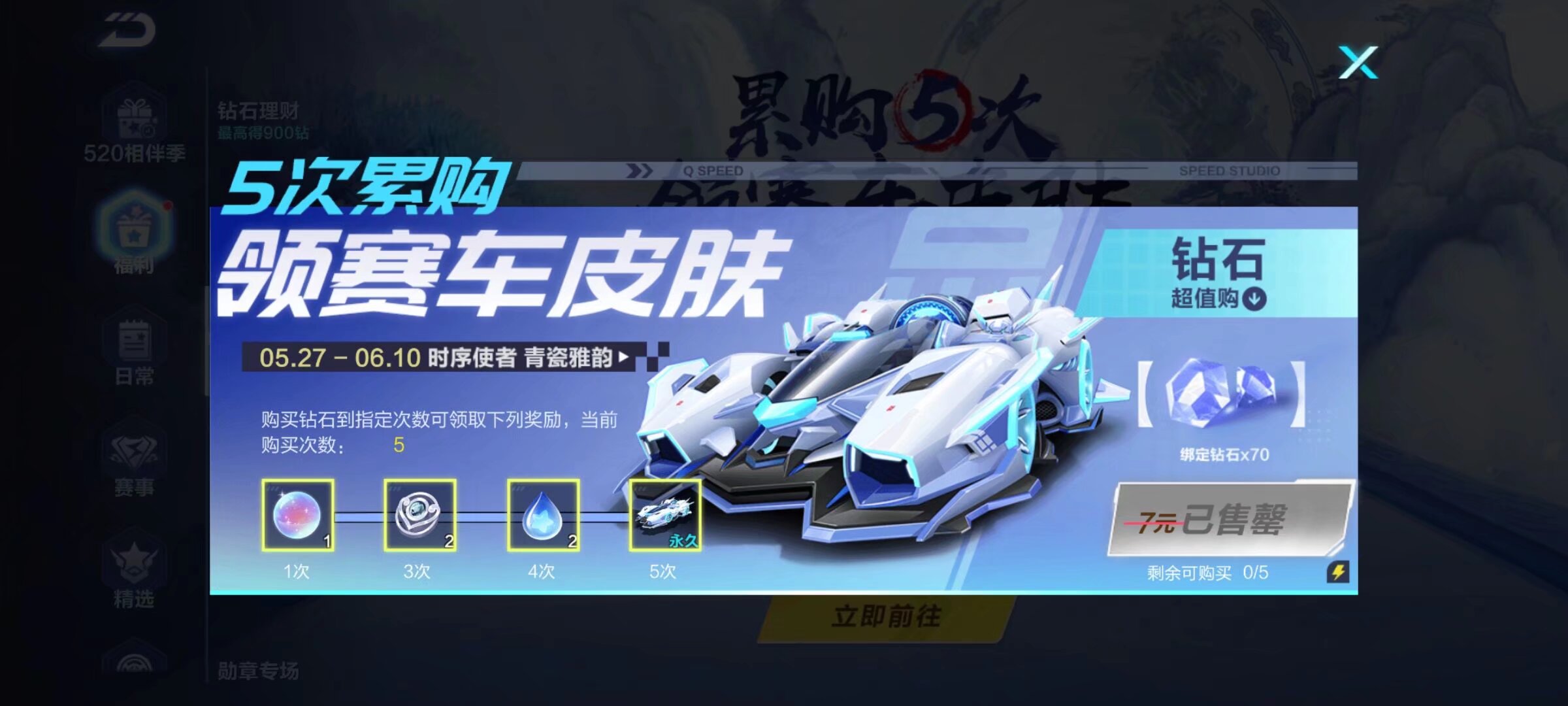 高风险业态 高风险业态