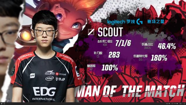 升空间在三 升空间在三