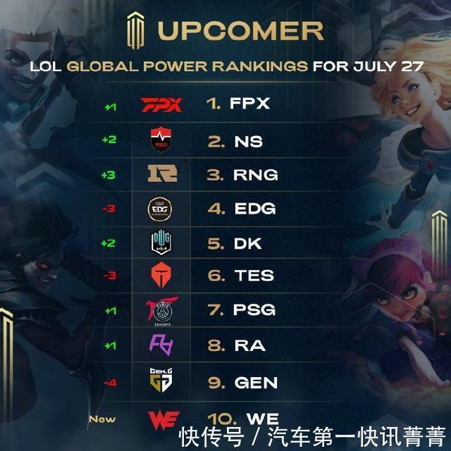 续约优化薪 续约优化薪