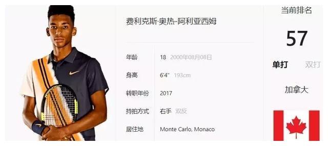 配合数据支
